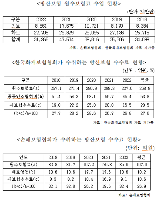 이헌승 의원실 제공.