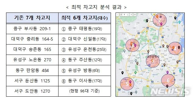 [세종=뉴시스] 최적 차고지 분석 결과. (자료= 행정안전부 제공)