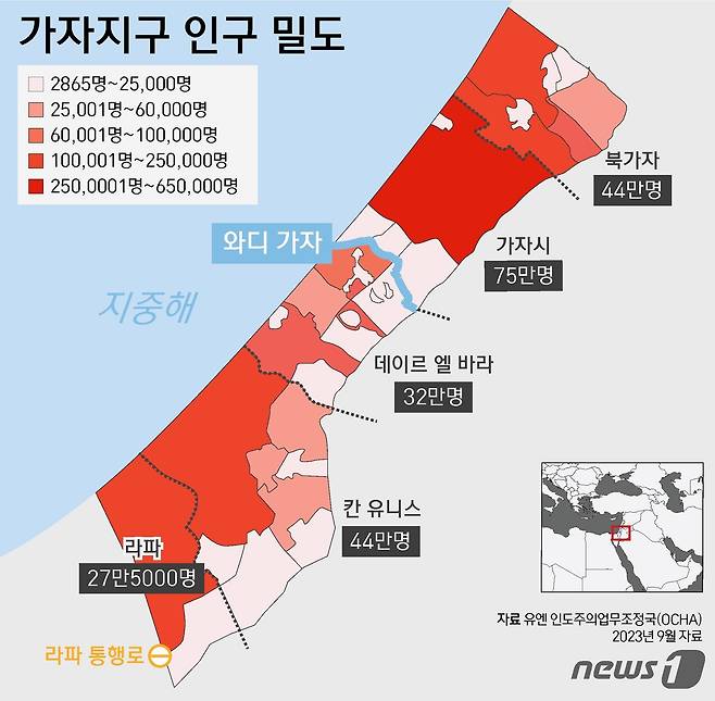 가자지구는 북가자, 가자시, 데이르 엘-바라, 칸 유니스, 라파 등 5개 지역으로 구성돼 있다. 230만 명이 거주하고 있는데, 이 중 가자시에 75만 명이 살고 있다. 북가자와 칸 유니스에 44만 명, 데이르 엘 바라에 32만 명, 라파에 27만5000명이 머문다. ⓒ News1 윤주희 디자이너