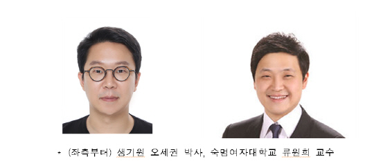 한국생산기술연구원은 전해도금기술을 활용해 리튬 덴드라이트 성장을 제어하는 3차원 다공성 구리 집전체를 개발했다.



생기원 제공