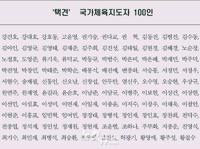 택견 국가지도자 100명이 '택견진흥법' 제정을 촉구하며 자신의 이름을 내건 성명을 발표했다. 동규기자