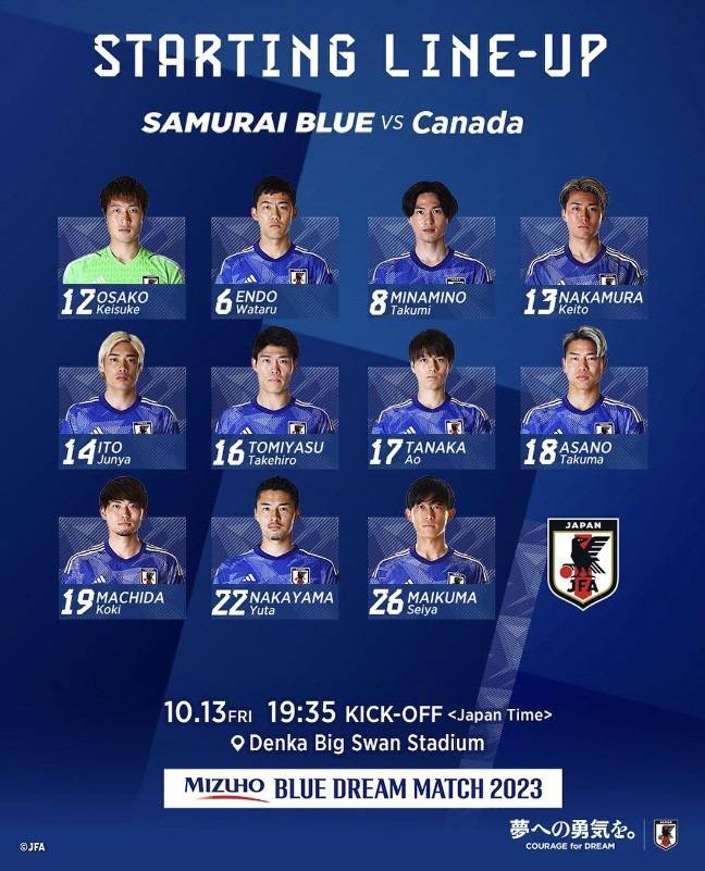 캡처=일본축구협회 SNS