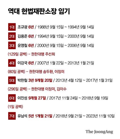 박경민 기자