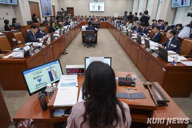 산업통상자원중소벤처기업위원회 국정감사 모습. 사진=임형택 기자