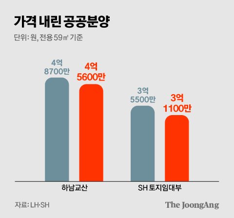 김경진 기자