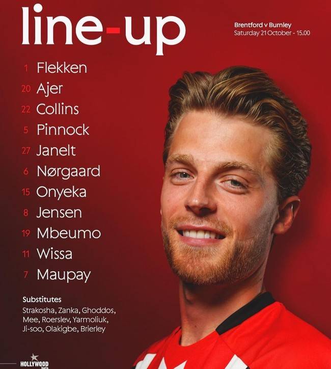 사진=브렌트포드