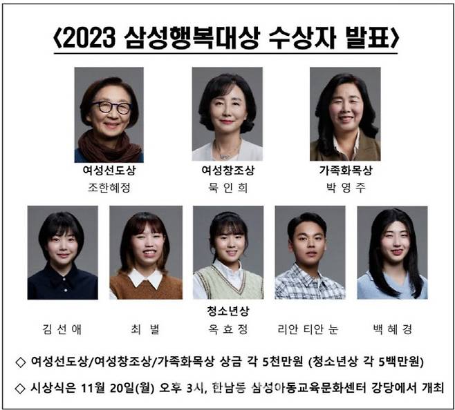 2023 삼성행복대상 수상자.(사진=삼성문화재단)