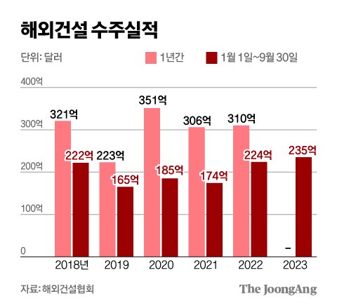 김영희 디자이너