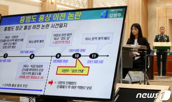 (대전=뉴스1) 김기태 기자 = 권영호 육군사관학교장이 23일 오전 충남 계룡대에서 열린 국회 국방위원회의 육군본부에 대한 국정감사에서 홍범도 장군 흉상 이전 관련 질문받고 있다. 2023.10.23/뉴스1  Copyright (C) 뉴스1. All rights reserved. 무단 전재 및 재배포,  AI학습 이용 금지.