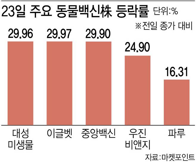 [이데일리 김정훈 기자]