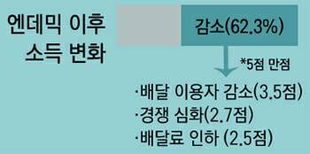 (사진=지디넷코리아)