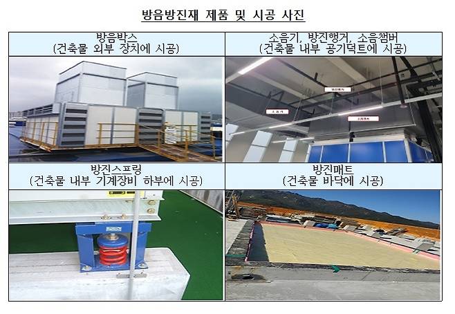 공정위 제공