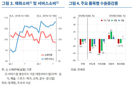 사진=한국은행 블로그 갈무리