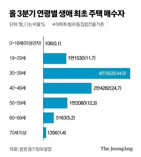 박경민 기자