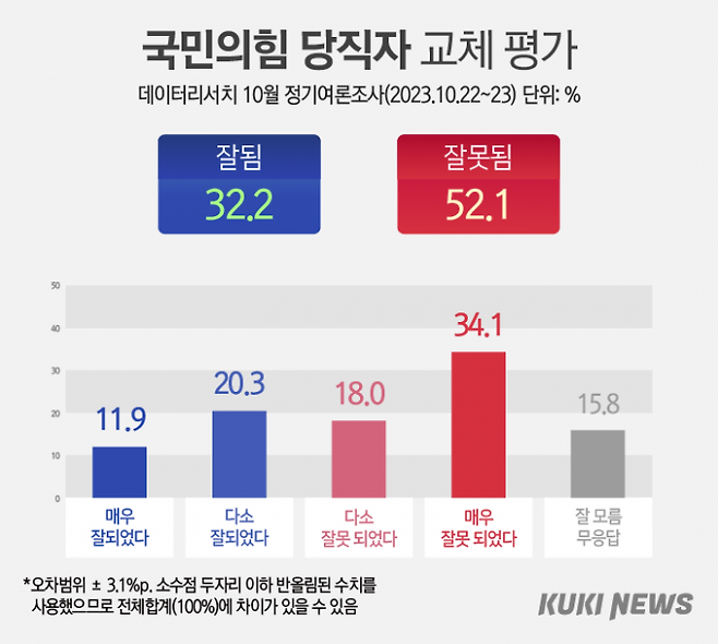 그래픽=이승렬 디자이너