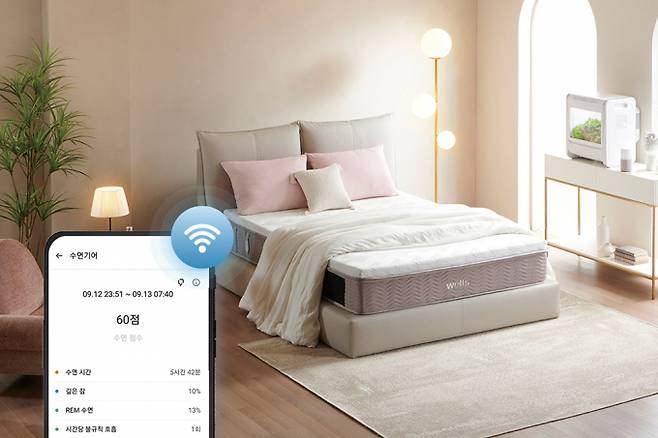 교원웰스는 2021년 10월 처음으로 수면 케어 기술을 적용한 매트리스를 선보였다. 사진은 웰스 수면케어 웨이브 매트리스. /사진=교원