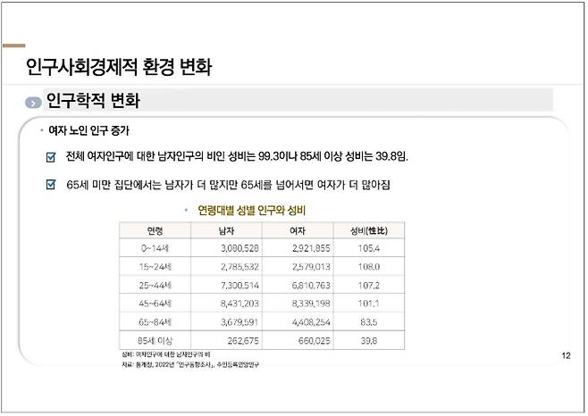 국립보건연구원 제공