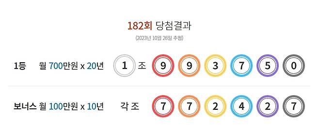 2023년 10월26일 '제182회 연금복권 720+' 당첨결과 (동행복권 갈무리) ⓒ 뉴스1