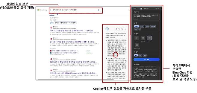 Bing 검색 엔진으로 전자신문의 시론에서 “인공지능”과 “디지털 전환”을 주제로 다룬 내용을 검색한 결과 페이지 오른편에 Copilot이 주요 검색 결과를 요약해서 보여주고 있다. 검색 페이지 오른편에 있는 사이드 바에서 주제를 인공지능에게 주면 실시간으로 아이디어에 대한 글을 생성해줬다. (자료=필자)