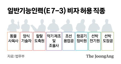 신재민 기자