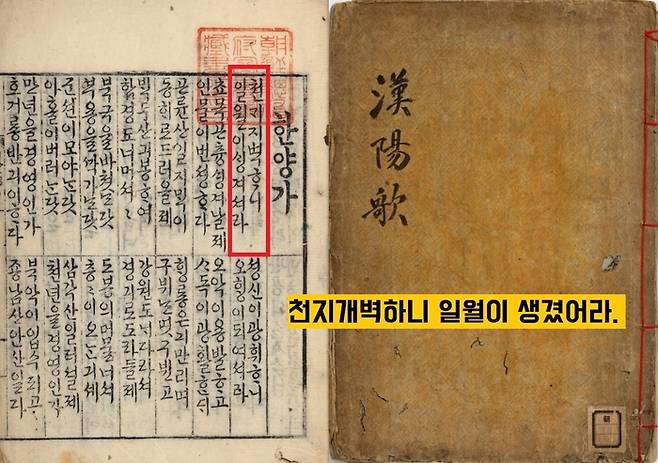 1844년 무렵의 서울의 풍물을 묘사한 장편 가사 <한양가>. ‘천지개벽하여(1구) 일월이 생겼어라(2구)…’로 시작하는 가사는 1600여구(목판본)까지 이어진다. 서울이라는 공간에서 펼쳐지는 각종 의례 및 행사, 놀이, 공연 등을 풀이해주고 있다.|국립중앙도서관 소장