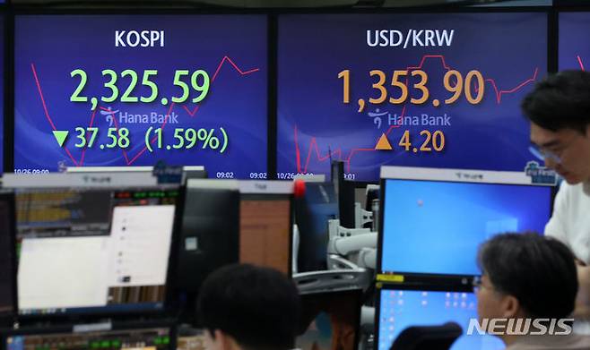 [서울=뉴시스] 김명년 기자 = 26일 오전 서울 중구 하나은행 딜링룸에서 딜러들이 업무를 보고 있다. 2023.10.26. kmn@newsis.com