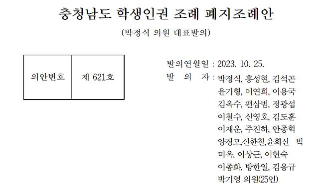 충남학생인권조례 폐지안. 충남도의회 캡처