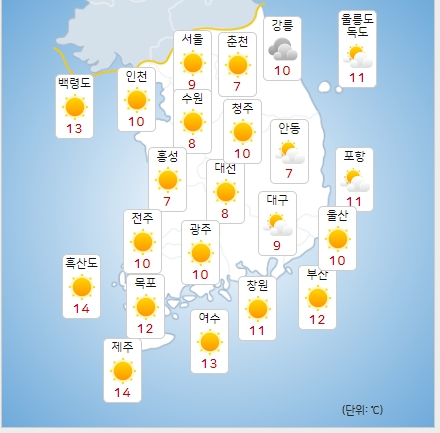 ⓒ기상청: 내일(10월 28일) 오전 전국날씨