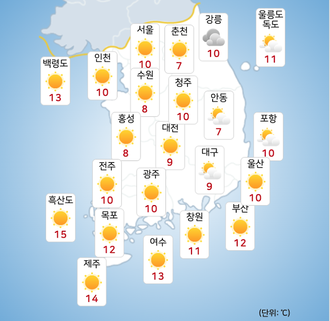 ⓒ기상청: 내일(10월 28일) 오전 전국날씨