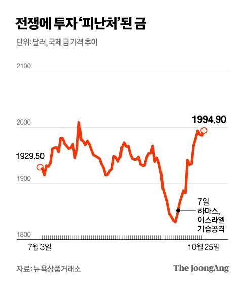 박경민 기자