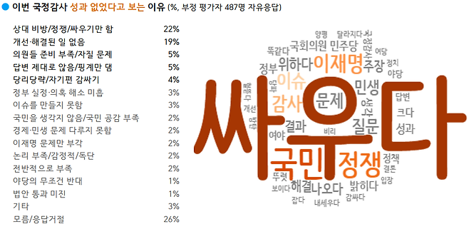 한국갤럽