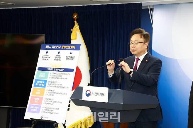 조규홍 보건복지부 장관이 국민연금 개혁 정부안에 대해 설명하고 있다.(사진=복지부 제공)