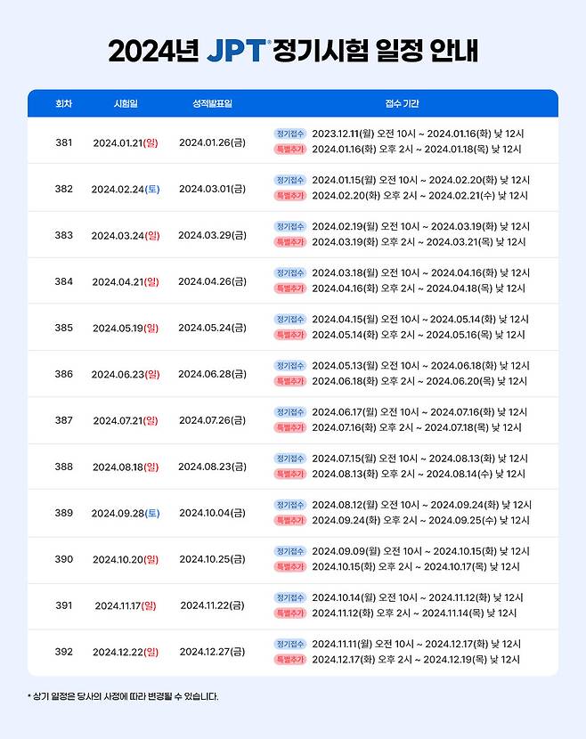 2024년도 JPT 정기시험 일정. YBM 제공