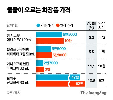 신재민 기자