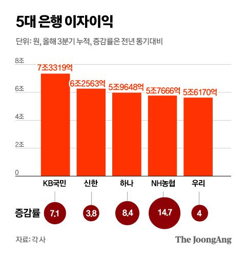 정근영 디자이너