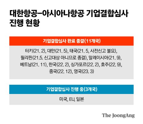 박경민 기자