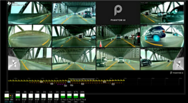 단일 TDA4VH-Q1를 기반으로 구동중인 카메라 6대가 연결된 ADAS 도메인 컨트롤러에  팬텀비전을 실행한 모습(사진=텍사스인스트루먼트)