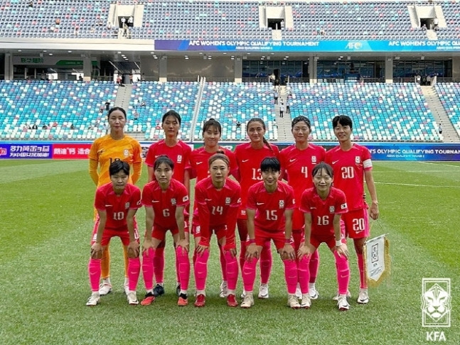 제공 | 대한축구협회