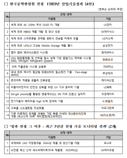 한국공학한림원 제공