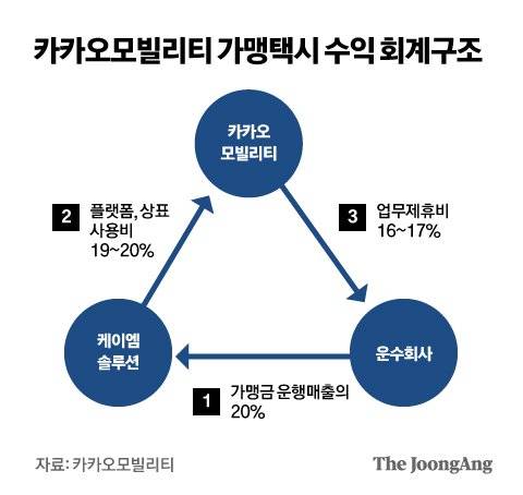 박경민 기자