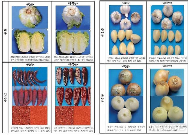 [전주=뉴시스]윤난슬 기자 = 김장철 주요 농산물 원산지 식별 방법.(사진=전북농관원 제공)