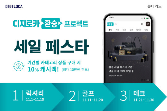 환승프로젝트 세일 페스타 프로모션. [사진=롯데카드]