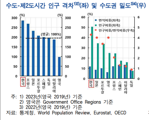 그래픽=한국은행 제공