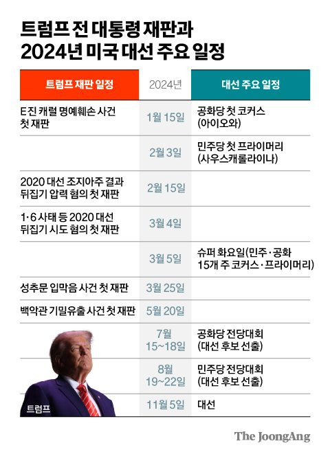 김영희 디자이너