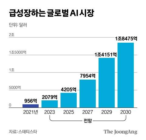 김영희 디자이너