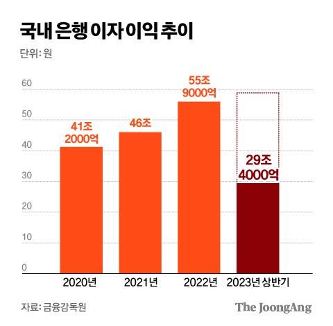 김경진 기자