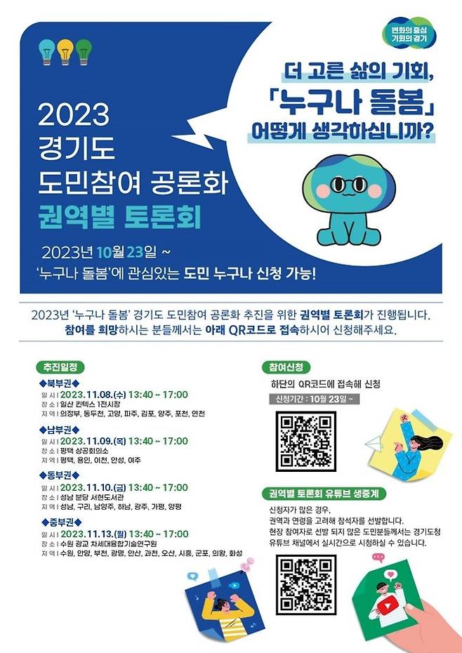 2023 경기도 도민참여 공론화 권역별 토론회 [경기도 제공]