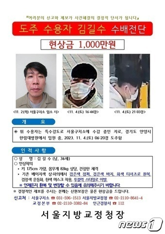 김길수 신상정보.(법부무 제공)