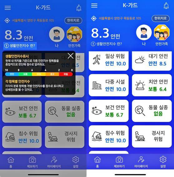 K-가드 앱 메인화면에 나타난 생활안전 지수 / 출처=IT동아