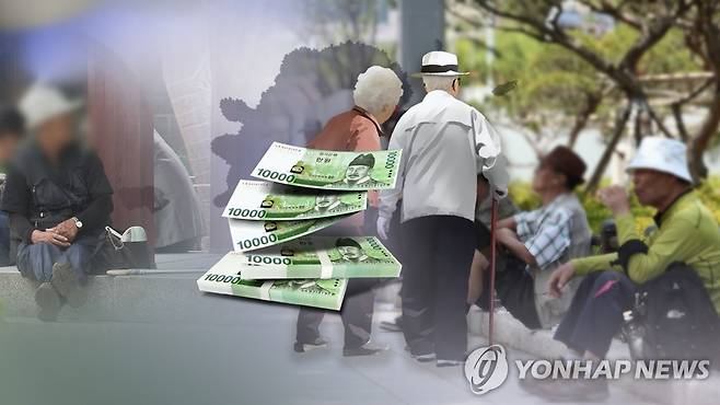 "기초연금 늘면 뭐 해"…빈곤노인 주머니 늘 그대로 (CG) [연합뉴스TV 제공]